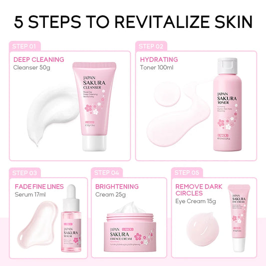 LAIKOU Japan Sakura Coffret de soins pour la peau